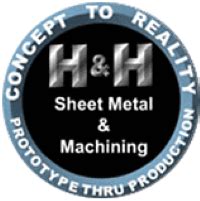 h & h sheet metal|ĝ pronunciation.